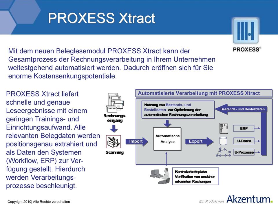 PROXESS Xtract liefert schnelle und genaue Leseergebnisse mit einem geringen Trainings- und Einrichtungsaufwand.