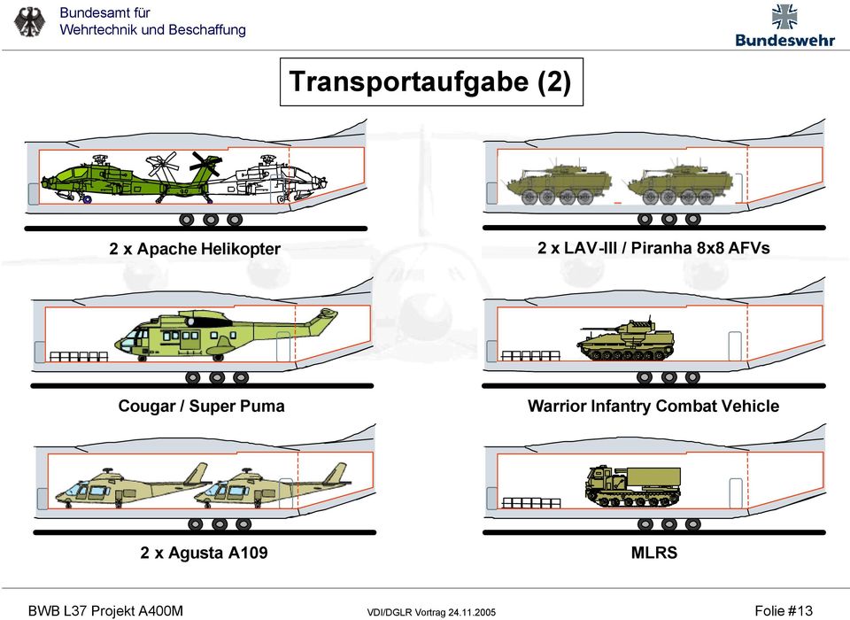 Warrior Infantry Combat Vehicle 2 x Agusta A109