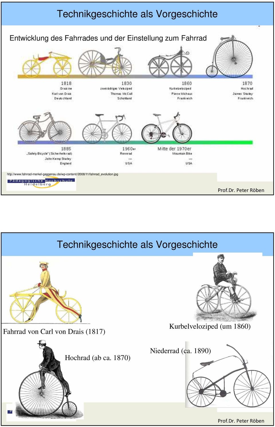 de/wp-content//2008/11/fahrrad_evolution.