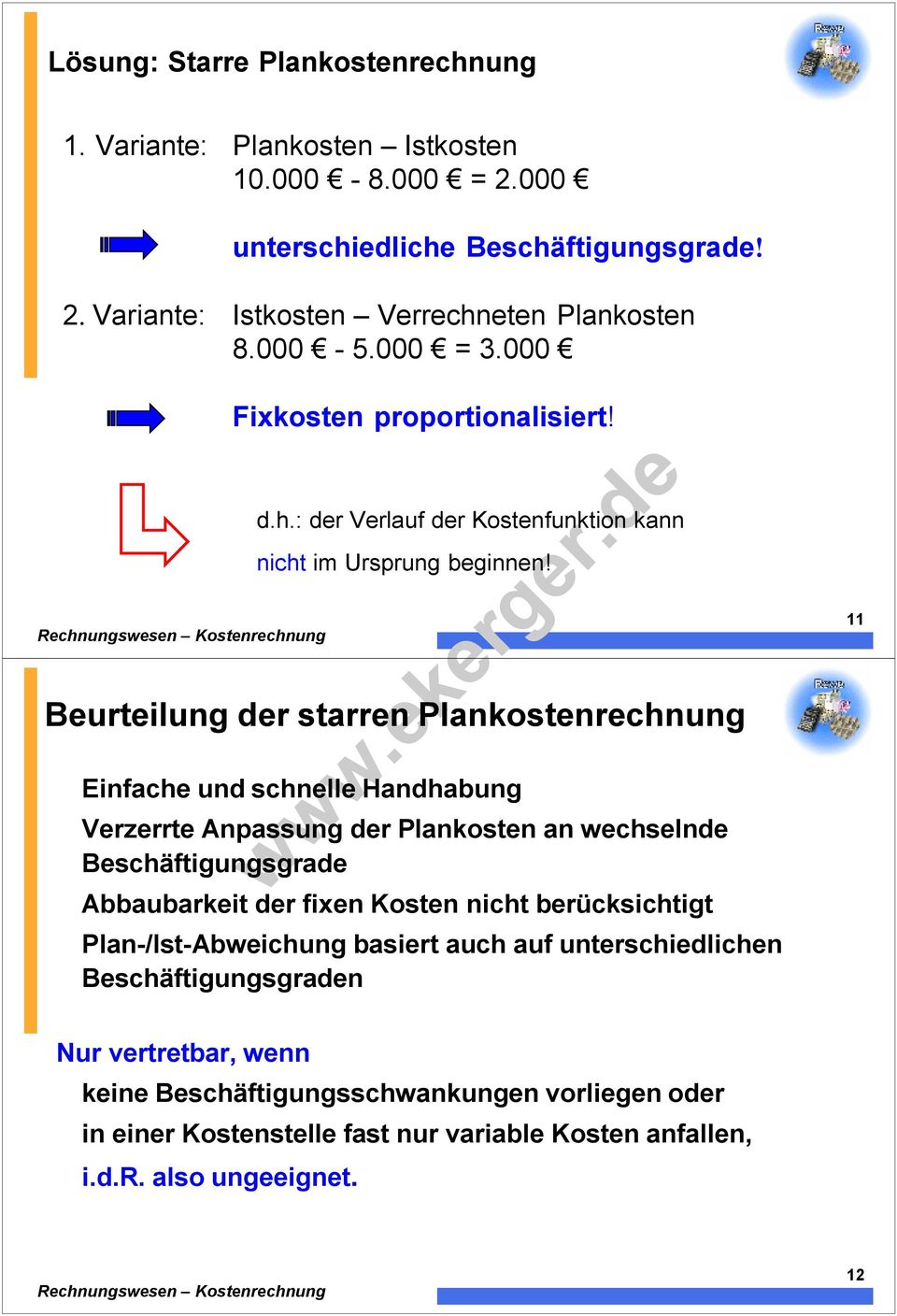 Beurteilung der starren Plankostenrechnung Einfache und schnelle Handhabung Verzerrte Anpassung der Plankosten an wechselnde Beschäftigungsgrade Abbaubarkeit der fixen Kosten nicht