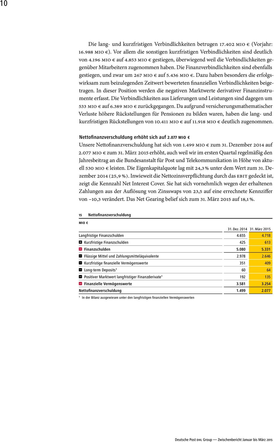 Dazu haben besonders die erfolgswirksam zum beizulegenden Zeitwert bewerteten finanziellen Verbindlichkeiten beigetragen.