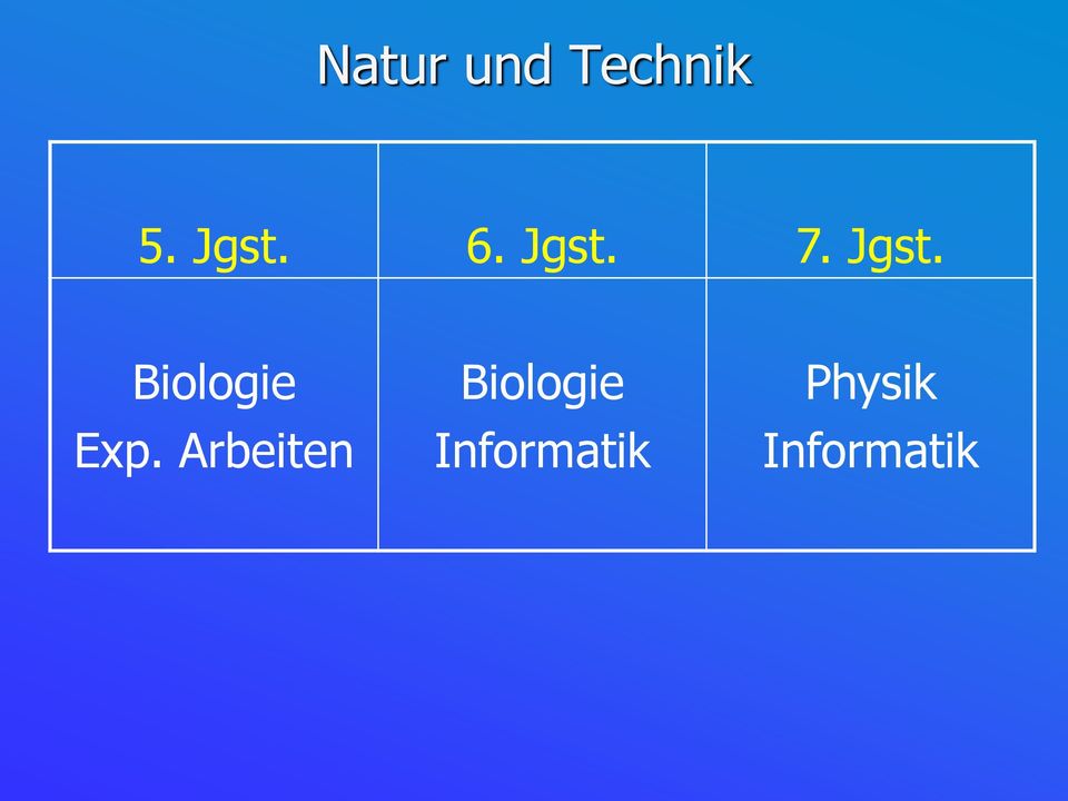 Arbeiten Biologie