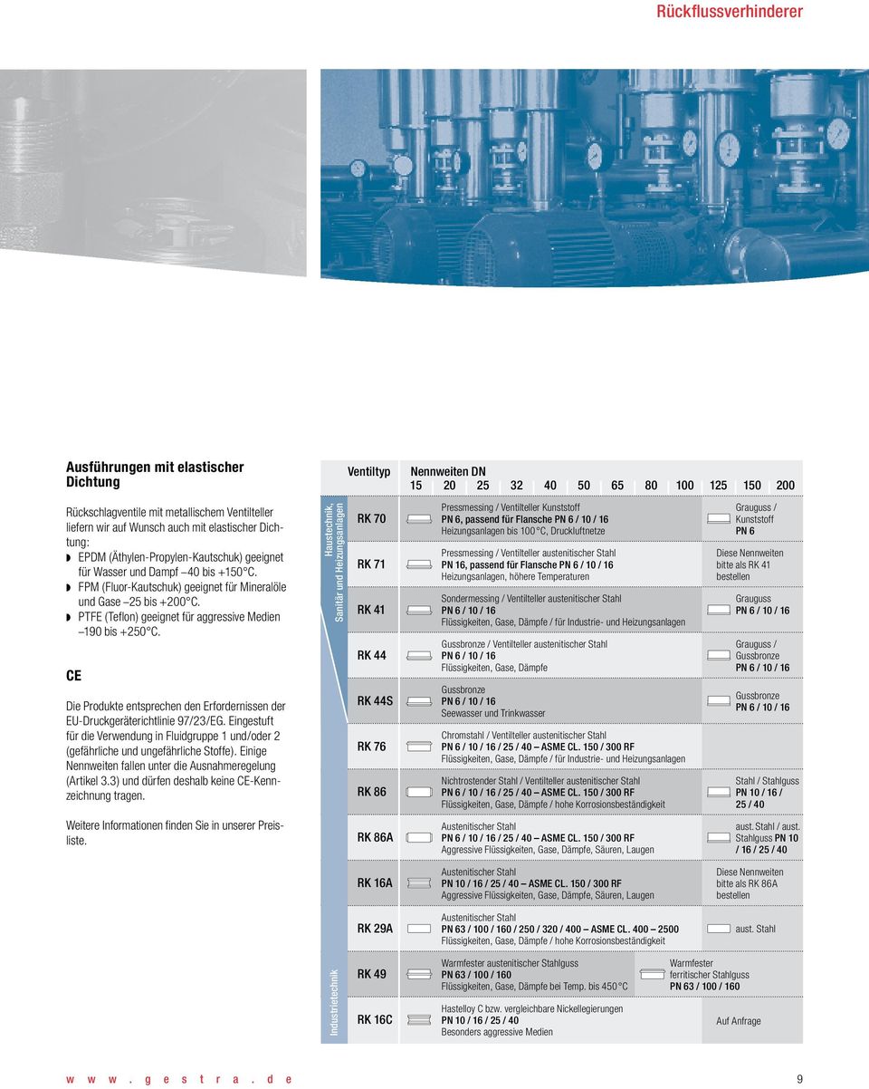 w PTFE (Teflon) geeignet für aggressive Medien 190 bis +250 C. CE Die Produkte entsprechen den Erfordernissen der EU-Druckgeräterichtlinie 97/23/EG.
