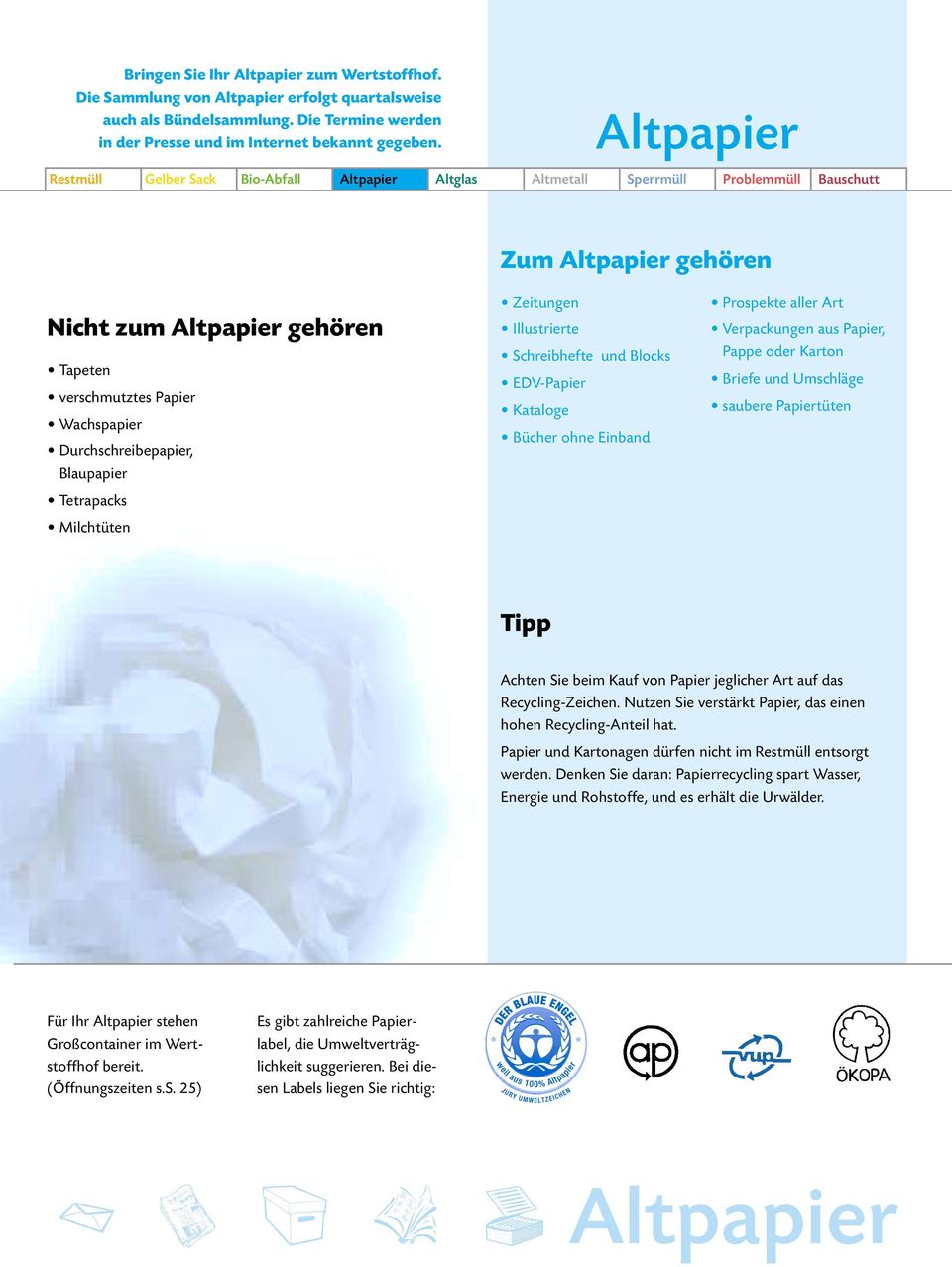 Tetrapacks Milchtüten Zeitungen Illustrierte Schreibhefte und Blocks EDV-Papier Kataloge Bücher ohne Einband Prospekte aller Art Verpackungen aus Papier, Pappe oder Karton Briefe und Umschläge