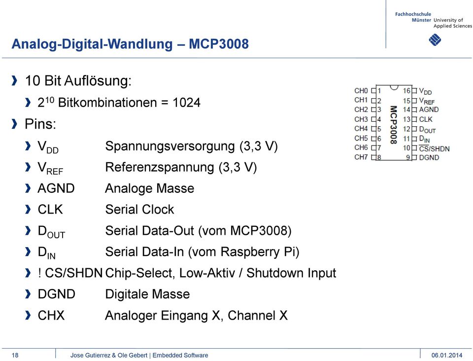 Masse Serial Clock Serial Data-Out (vom MCP3008) Serial Data-In (vom Raspberry Pi)!