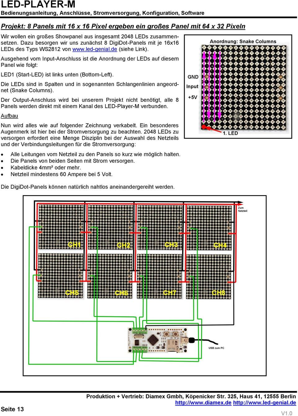 Ausgehend vom Input-Anschluss ist die Anordnung der LEDs auf diesem Panel wie folgt: LED1 (Start-LED) ist links unten (Bottom-Left).
