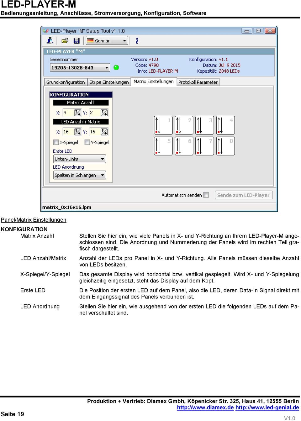 Alle Panels müssen dieselbe Anzahl von LEDs besitzen. Das gesamte Display wird horizontal bzw. vertikal gespiegelt. Wird X- und Y-Spiegelung gleichzeitig eingesetzt, steht das Display auf dem Kopf.