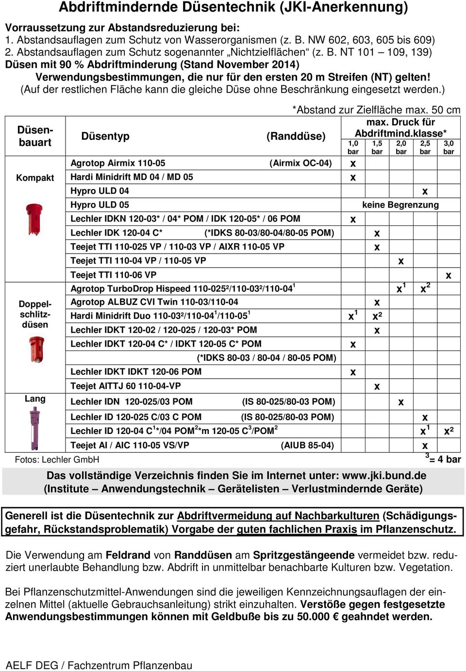 NT 101 109, 139) Düsen mit 90 % Abdriftminderung (Stand November 2014) Verwendungsbestimmungen, die nur für den ersten 20 m Streifen (NT) gelten!