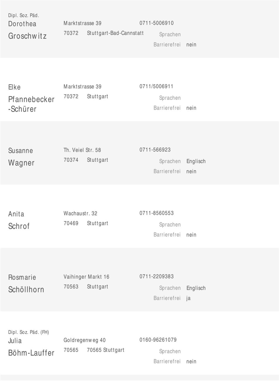 Marktstrasse 39 70372 Stuttgart 0711/5006911 Susanne Wagner Th. Veiel Str.