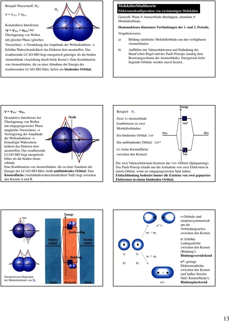 Eine Kombination von Atomorbitalen, die zu einer Abnahme der Energie des resultierenden LA-M führt, liefert ein bindendes rbital.