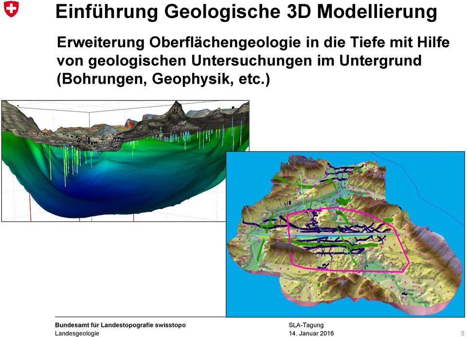 geologischen Untersuchungen im Untergrund