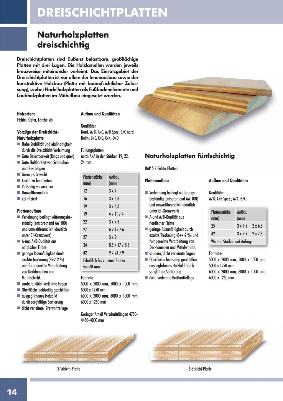 Laubholzplatten im Möbelbau eingesetzt werden. Holzarten: Fichte, Kiefer, Lärche sib.