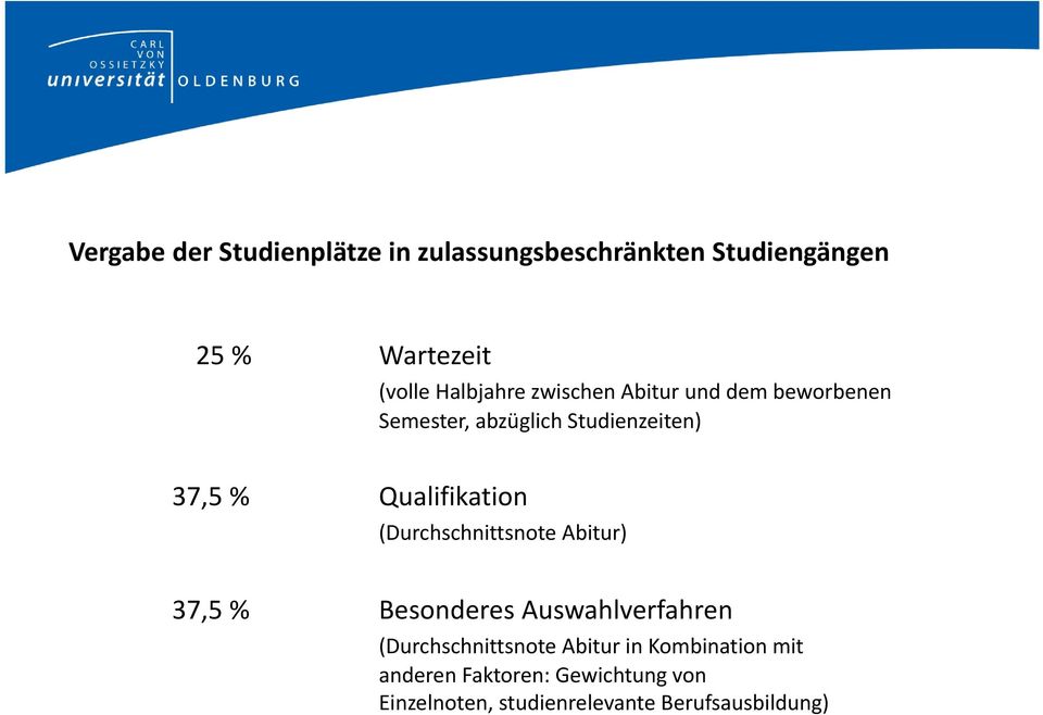 Qualifikation (Durchschnittsnote Abitur) 37,5 % Besonderes Auswahlverfahren