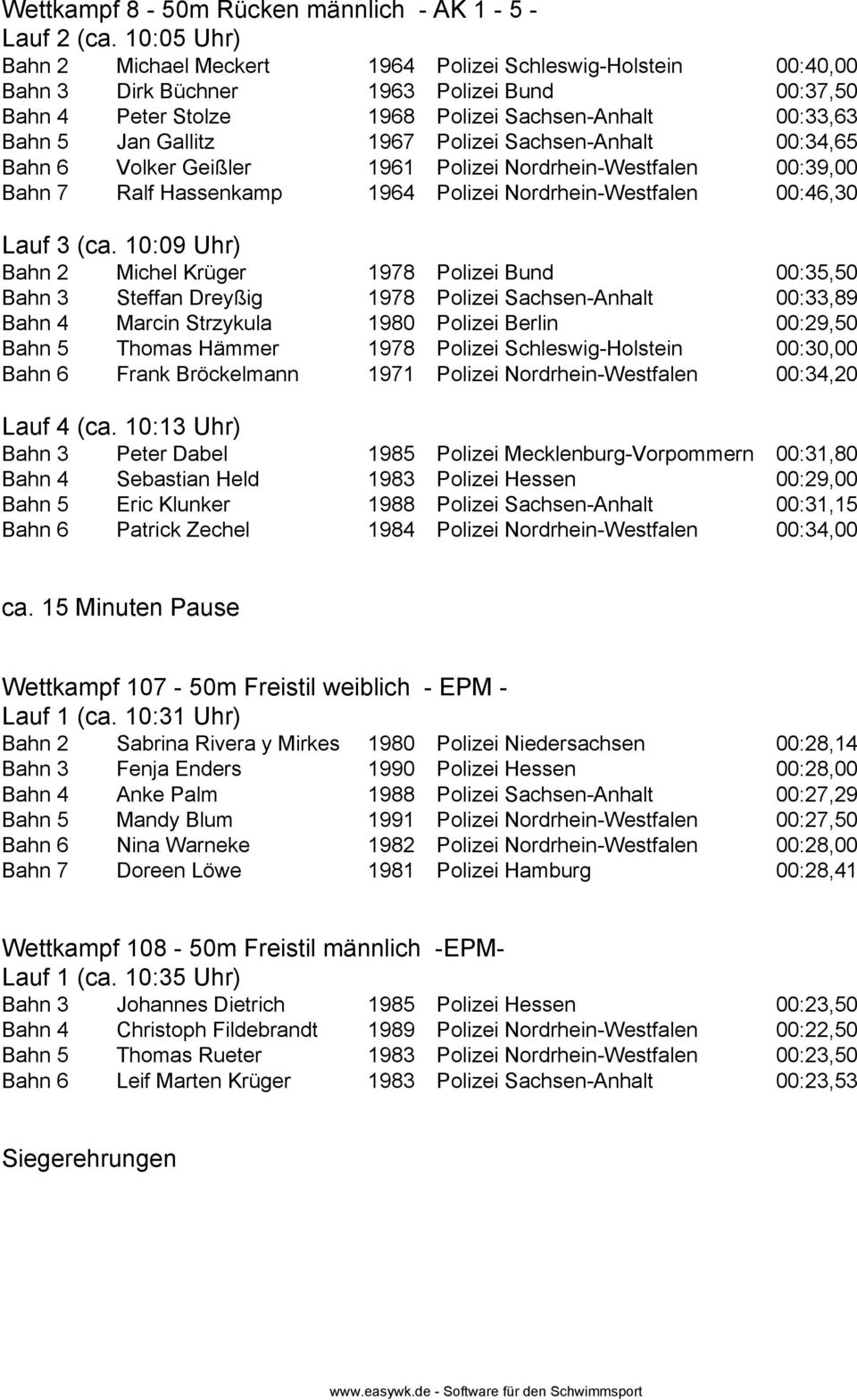 1967 Polizei Sachsen-Anhalt 00:34,65 Bahn 6 Volker Geißler 1961 Polizei Nordrhein-Westfalen 00:39,00 Bahn 7 Ralf Hassenkamp 1964 Polizei Nordrhein-Westfalen 00:46,30 Lauf 3 (ca.