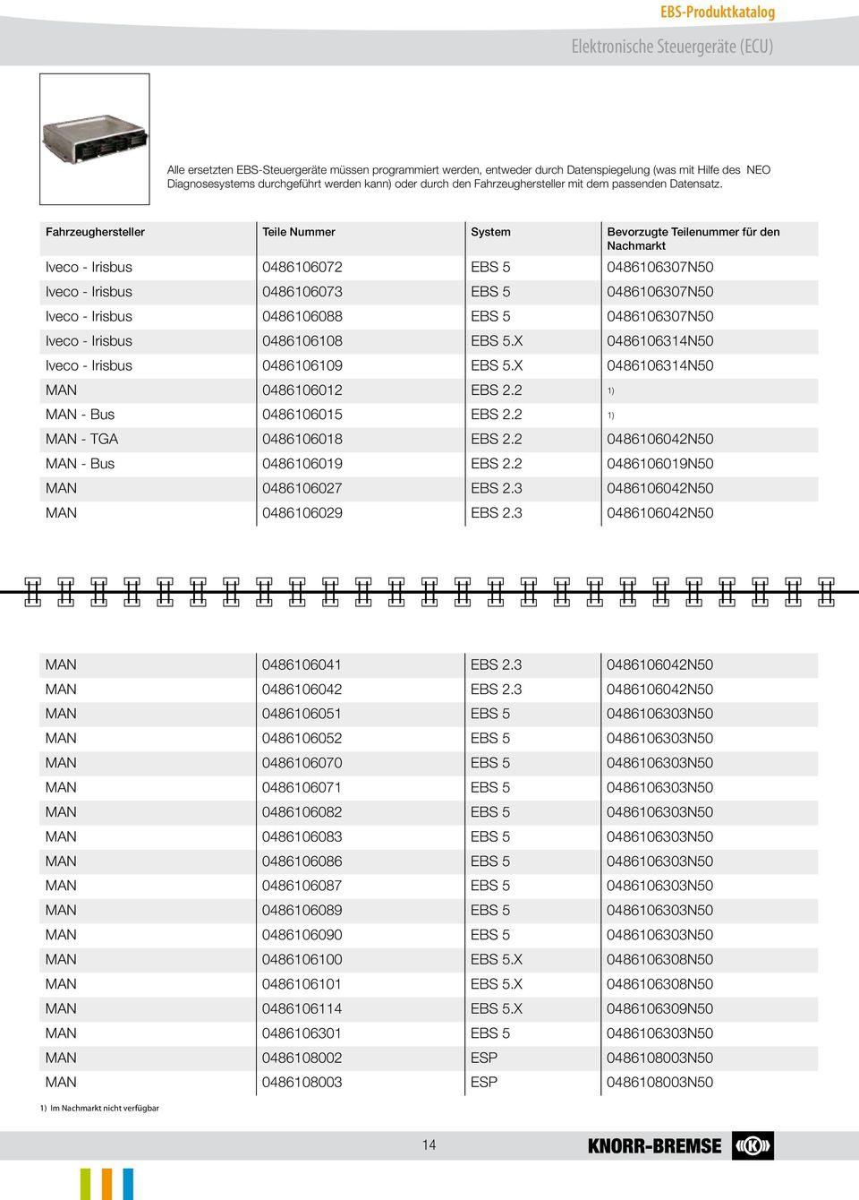 Fahrzeughersteller System Bevorzugte Teilenummer für den Nachmarkt Iveco - Irisbus 0486106072 EBS 5 048610607N50 Iveco - Irisbus 048610607 EBS 5 048610607N50 Iveco - Irisbus 0486106088 EBS 5