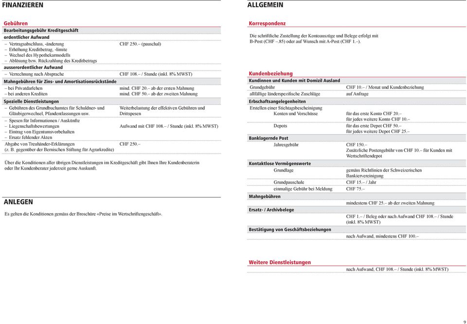 8% MWST) Mahngebühren für Zins- und Amortisationsrückstände bei Privatdarlehen bei anderen Krediten Spezielle Dienstleistungen Gebühren des Grundbuchamtes für Schuldner- und Gläubigerwechsel,