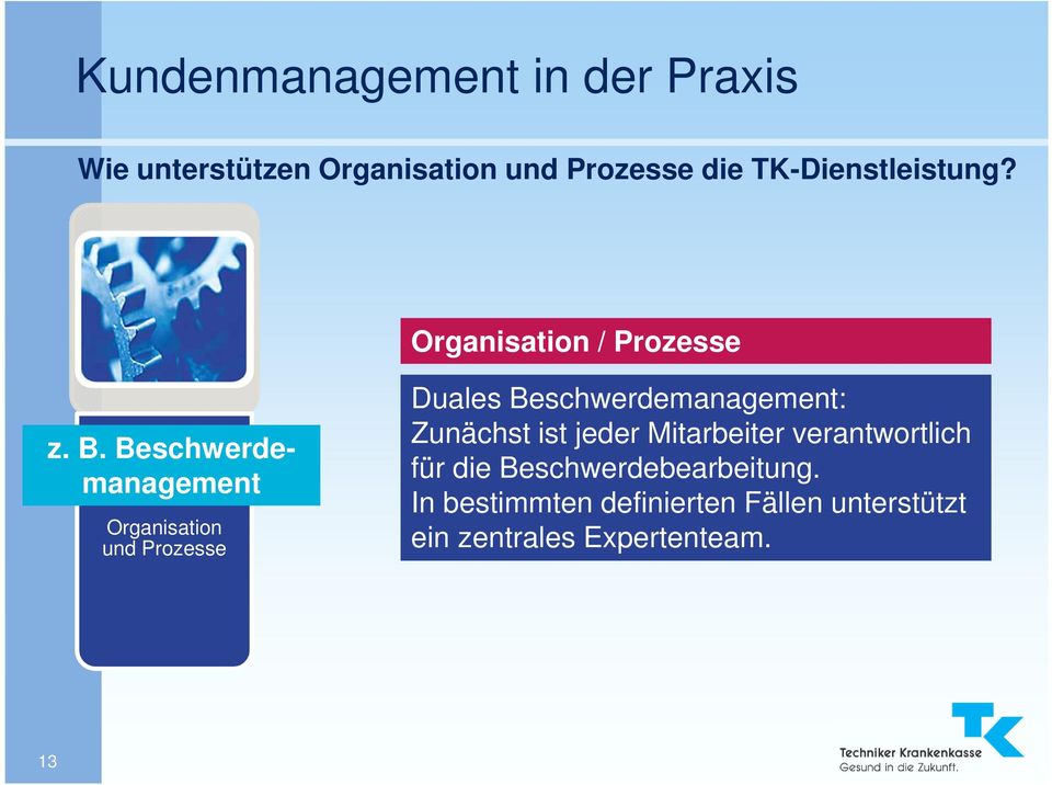 Beschwerdemanagement Organisation und Prozesse Duales Beschwerdemanagement: Zunächst ist