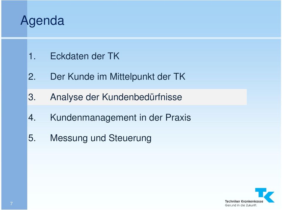 Analyse der Kundenbedürfnisse 4.