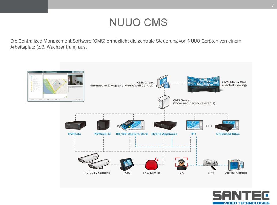 zentrale Steuerung von NUUO Geräten