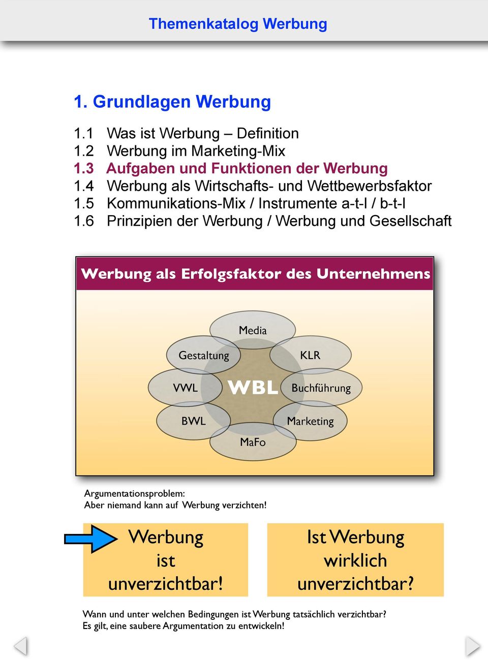 6 Prinzipien der Werbung / Werbung und Gesellschaft Werbung als Erfolgsfaktor des Unternehmens Media Gestaltung KLR VWL BWL WBL MaFo Buchführung Marketing