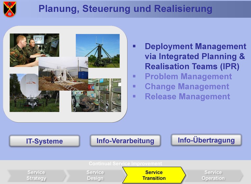 Change Management Release Management IT-Systeme Info-Verarbeitung