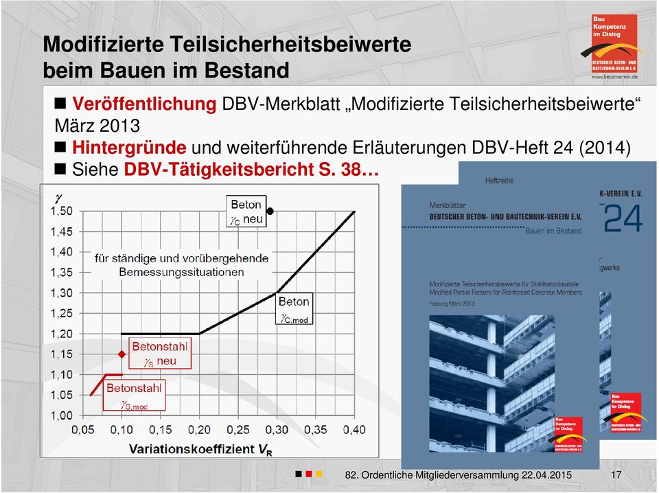 Kimmich (RIB): Vermeidung von Doppelarbeit bei BIM- Normung in Deutschland durch DIN, VDI, Bauen Digital GmbH Fazit H.