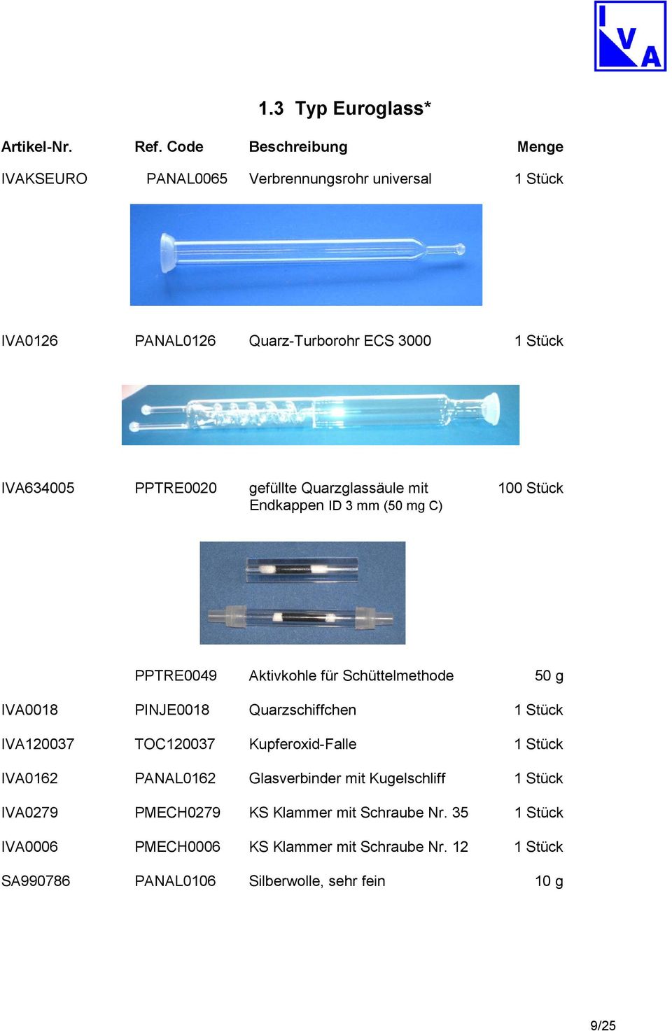 PINJE0018 Quarzschiffchen IVA120037 TOC120037 Kupferoxid-Falle IVA0162 PANAL0162 Glasverbinder mit Kugelschliff IVA0279