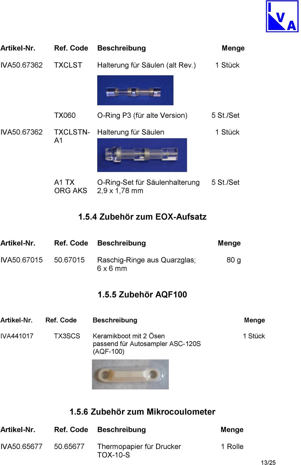 St./Set 1.5.4 Zubehör zum EOX-Aufsatz IVA50.67015 50.67015 Raschig-Ringe aus Quarzglas; 6 x 6 mm 80 g 1.5.5 Zubehör AQF100 IVA441017 TX3SCS Keramikboot mit 2 Ösen passend für Autosampler ASC-120S (AQF-100) 1.