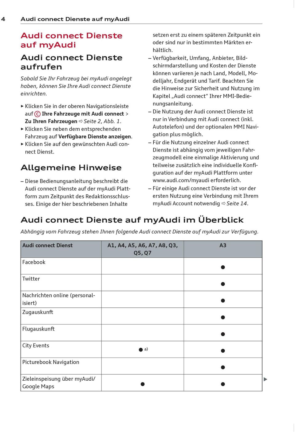 Klicken Sie neben dem entsprechenden Fahrzeug auf Verfügbare Dienste anzeigen. Klicken Sie auf den gewünschten Audi connect Dienst.