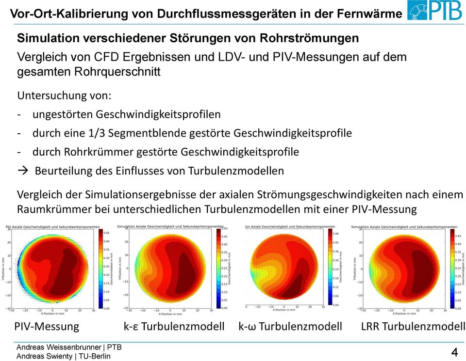 Geschwindigkeitsprofile - durch Rohrkrümmer gestörte Geschwindigkeitsprofile Beurteilung des Einflusses von Turbulenzmodellen Vergleich der Simulationsergebnisse der