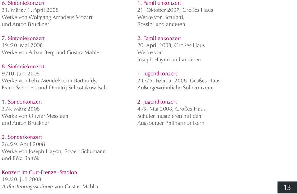 Oktober 2007, Großes Haus Werke von Scarlatti, Rossini und anderen 2. Familienkonzert 20. April 2008, Großes Haus Werke von Joseph Haydn und anderen 1. Jugendkonzert 24./25.
