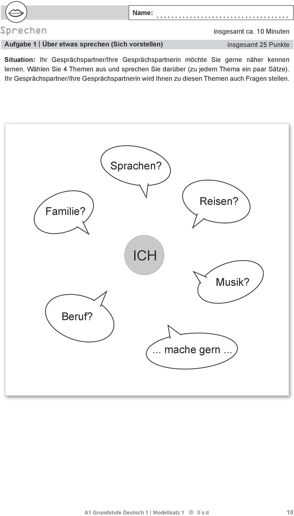 lernen. Wählen Sie 4 Themen aus und sprechen Sie darüber (zu jedem Thema ein paar Sätze).