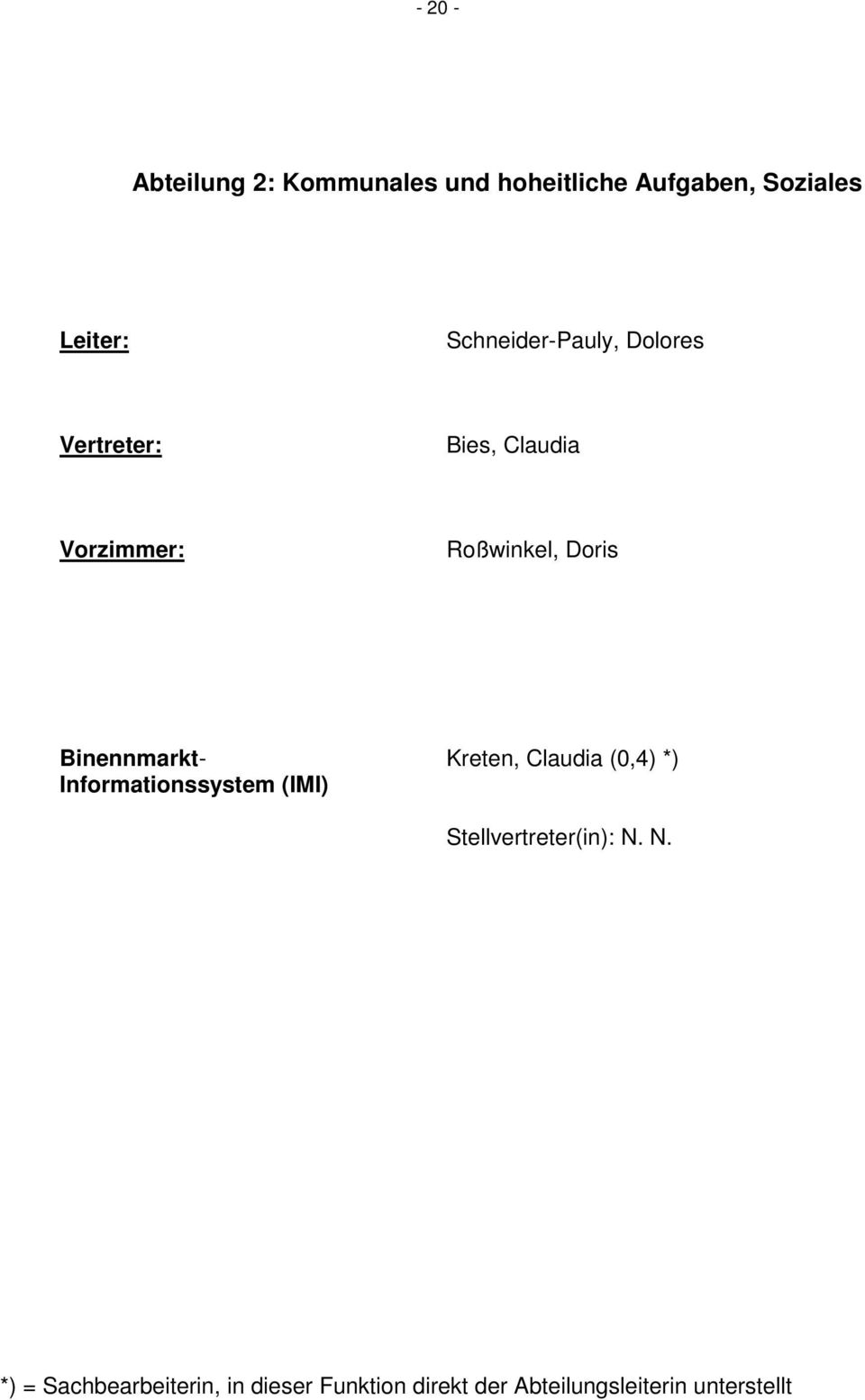 Doris Binennmarkt- Kreten, Claudia (0,4) *) Informationssystem (IMI) N.