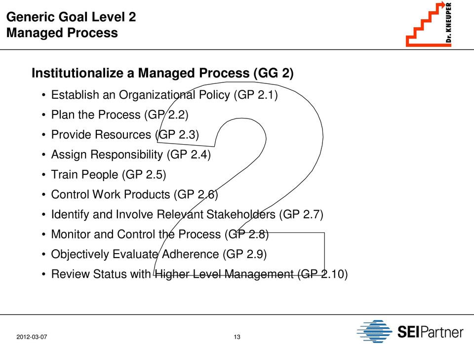5) Control Work Products (GP 2.6) Identify and Involve Relevant Stakeholders (GP 2.