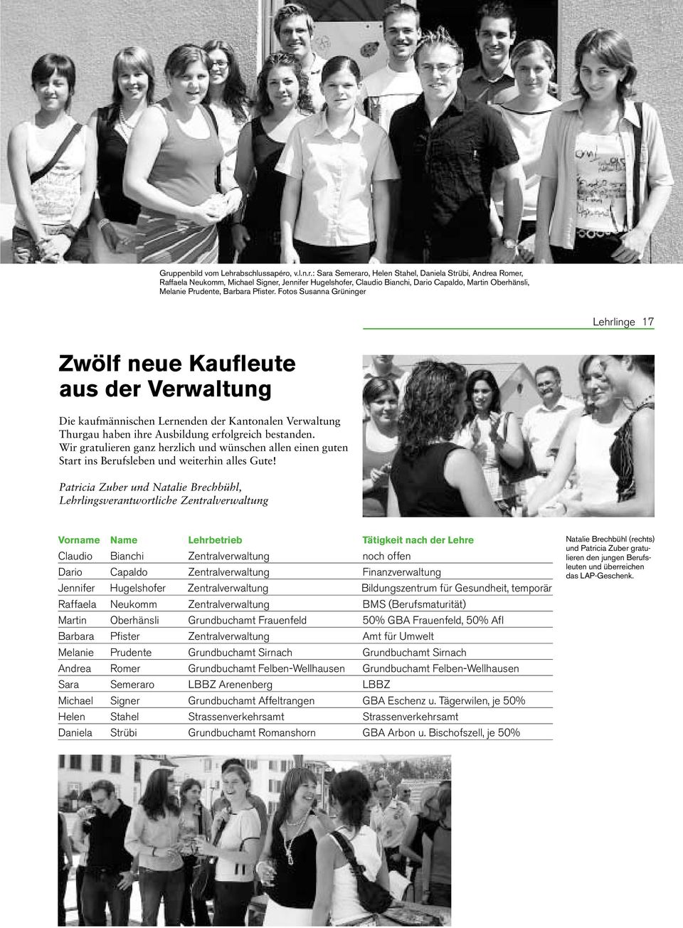 Fotos Susanna Grüninger Lehrlinge 17 Zwölf neue Kaufleute aus der Verwaltung Die kaufmännischen Lernenden der Kantonalen Verwaltung Thurgau haben ihre Ausbildung erfolgreich bestanden.
