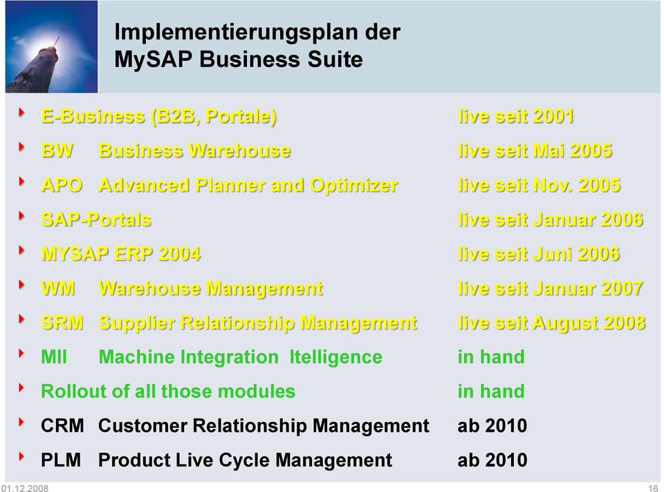 2005 -Portals live seit Januar 2006 MY ERP 2004 live seit Juni 2006 WM Warehouse Management live seit Januar 2007 SRM Supplier