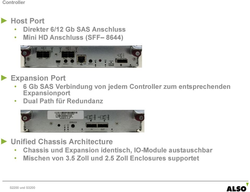 Expansionport Dual Path für Redundanz Unified Chassis Architecture Chassis und