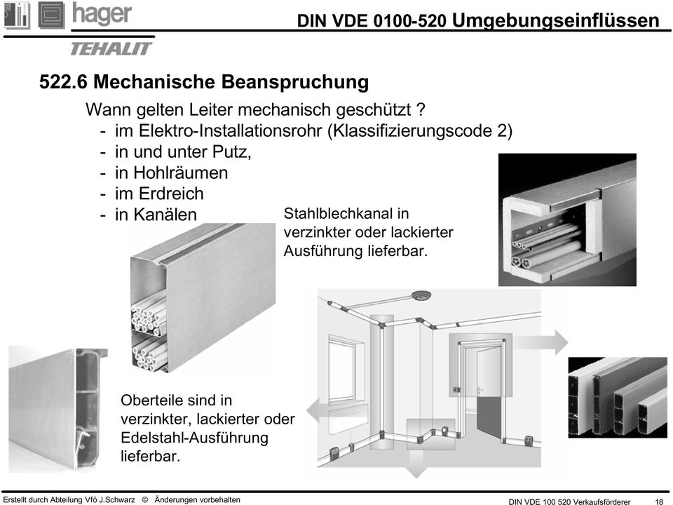 - im Elektro-Installationsrohr (Klassifizierungscode 2) - in und unter Putz, - in Hohlräumen -