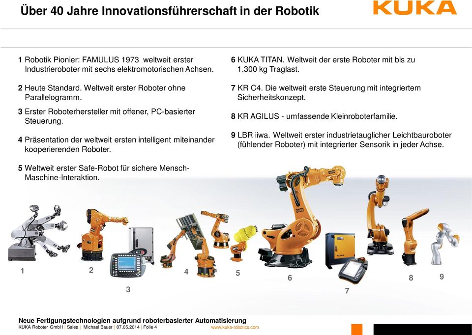 6 KUKA TITAN. Weltweit der erste Roboter mit bis zu 1.300 kg Traglast. 7 KR C4. Die weltweit erste Steuerung mit integriertem Sicherheitskonzept. 8 KR AGILUS - umfassende Kleinroboterfamilie.