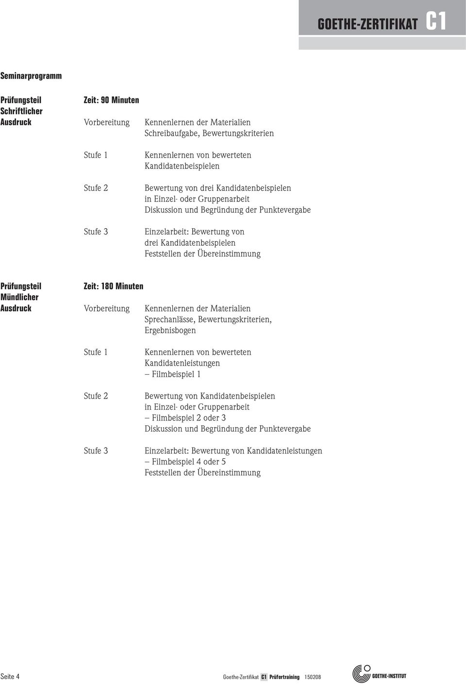 Goethe Zertifikat C1 Trainingsmaterial Fur Prufende Schriftlich Mundlich B1 B2 C1 C2 Pdf Free Download