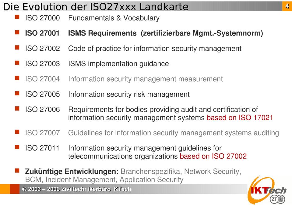 Requirements for bodies providing audit and certification of information security management systems based on ISO 17021 Guidelines for information security management systems auditing