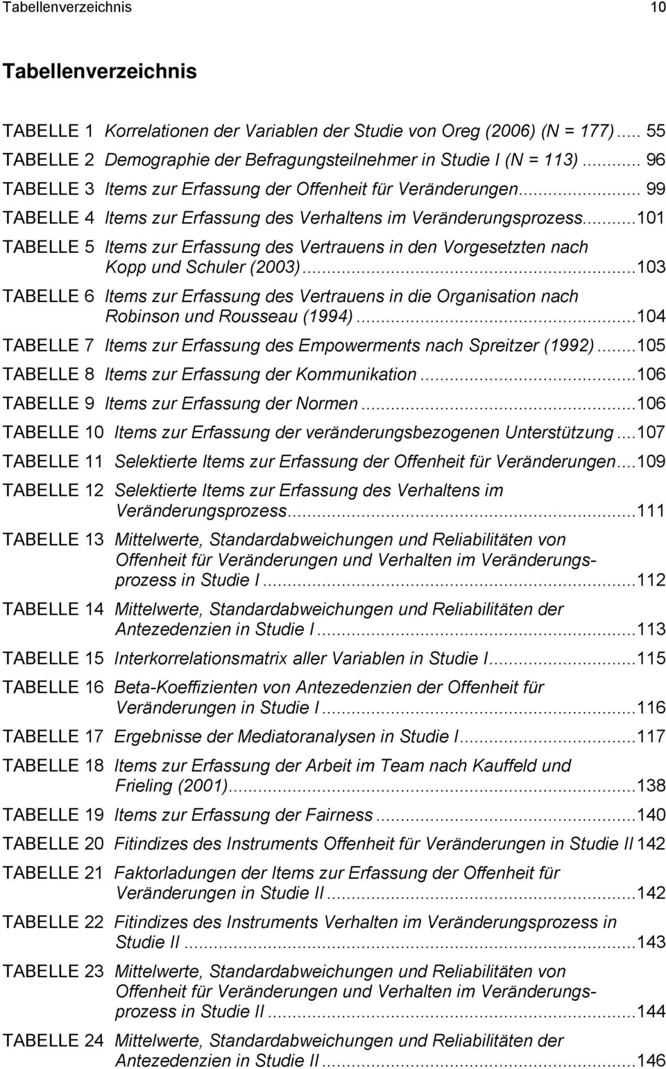..101 TABELLE 5 Items zur Erfassung des Vertrauens in den Vorgesetzten nach Kopp und Schuler (2003).