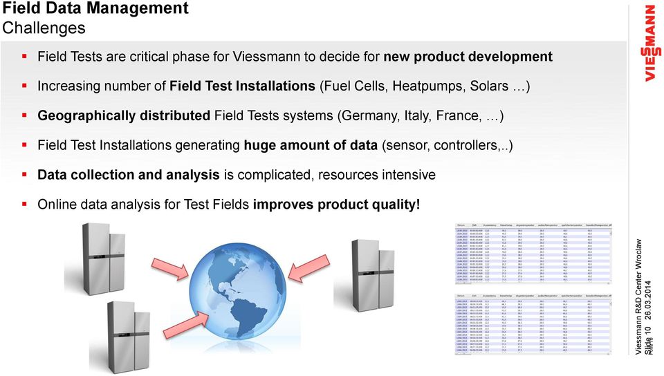 number of Field Test Installations (Fuel Cells, Heatpumps, Solars ) Geographically distributed Field Tests systems (Germany, Italy,
