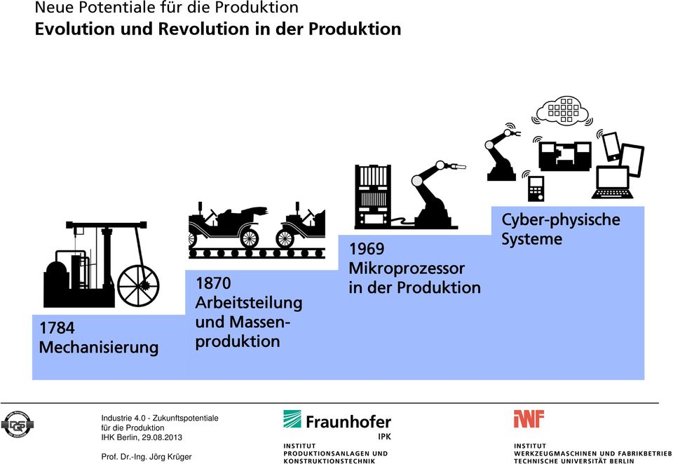 Arbeitsteilung und Massenproduktion 1969
