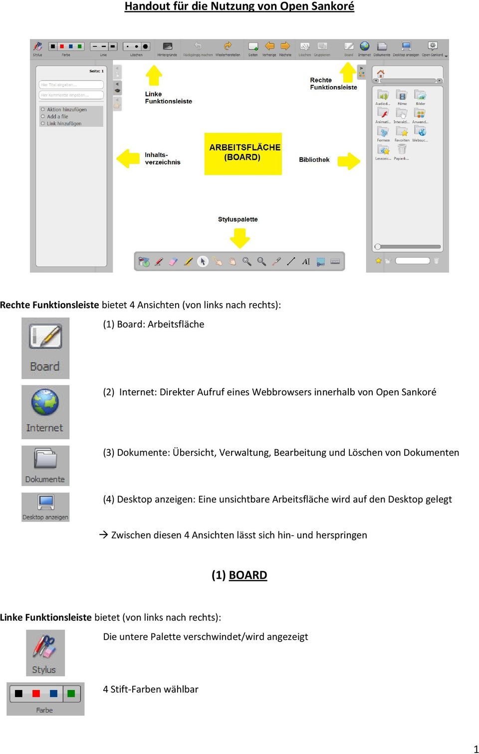 Dokumenten (4) Desktop anzeigen: Eine unsichtbare Arbeitsfläche wird auf den Desktop gelegt Zwischen diesen 4 Ansichten lässt sich hin- und