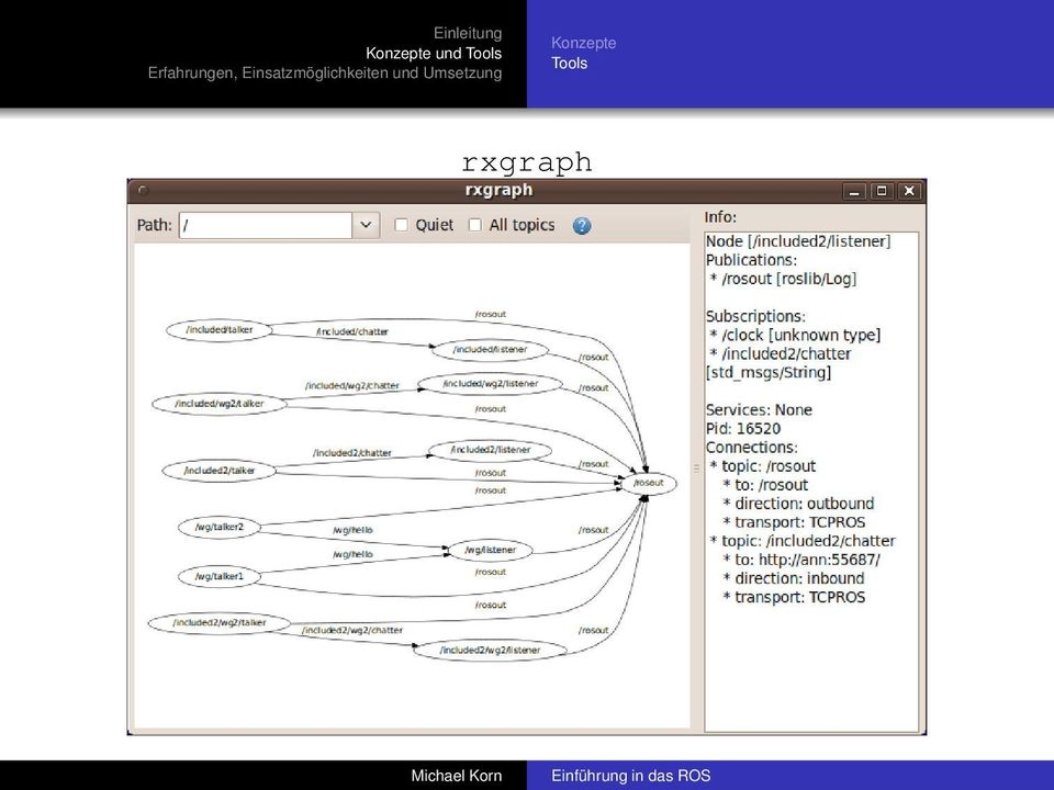 rxgraph