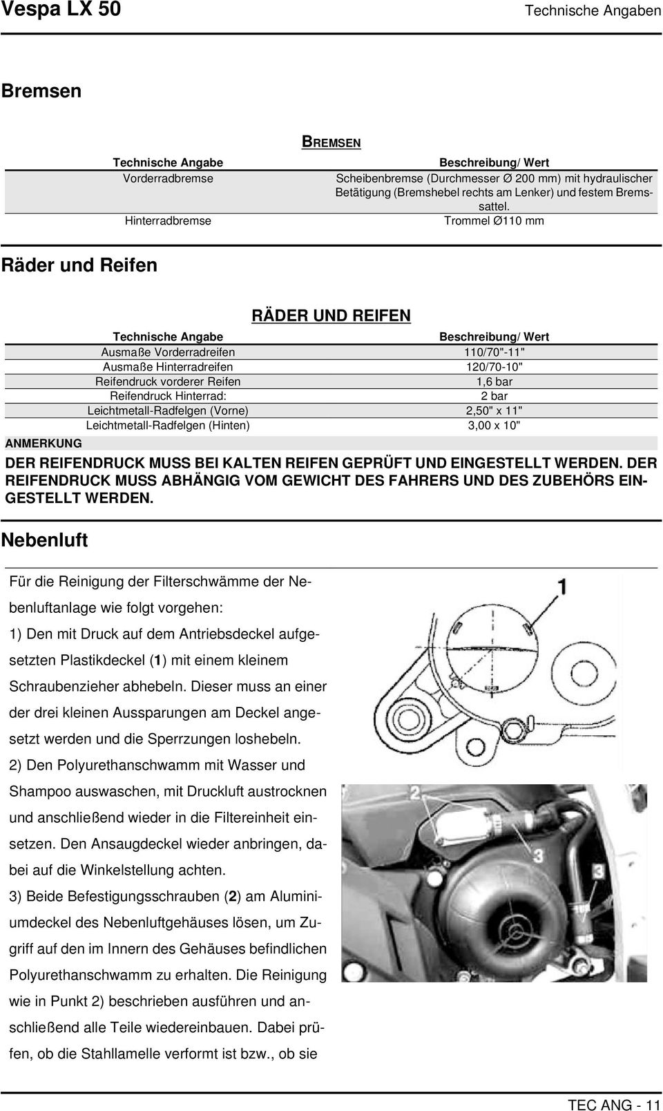 Trommel Ø110 mm Räder und Reifen ANMERKUNG RÄDER UND REIFEN Technische Angabe Beschreibung/ Wert Ausmaße Vorderradreifen 110/70"-11" Ausmaße Hinterradreifen 120/70-10" Reifendruck vorderer Reifen 1,6