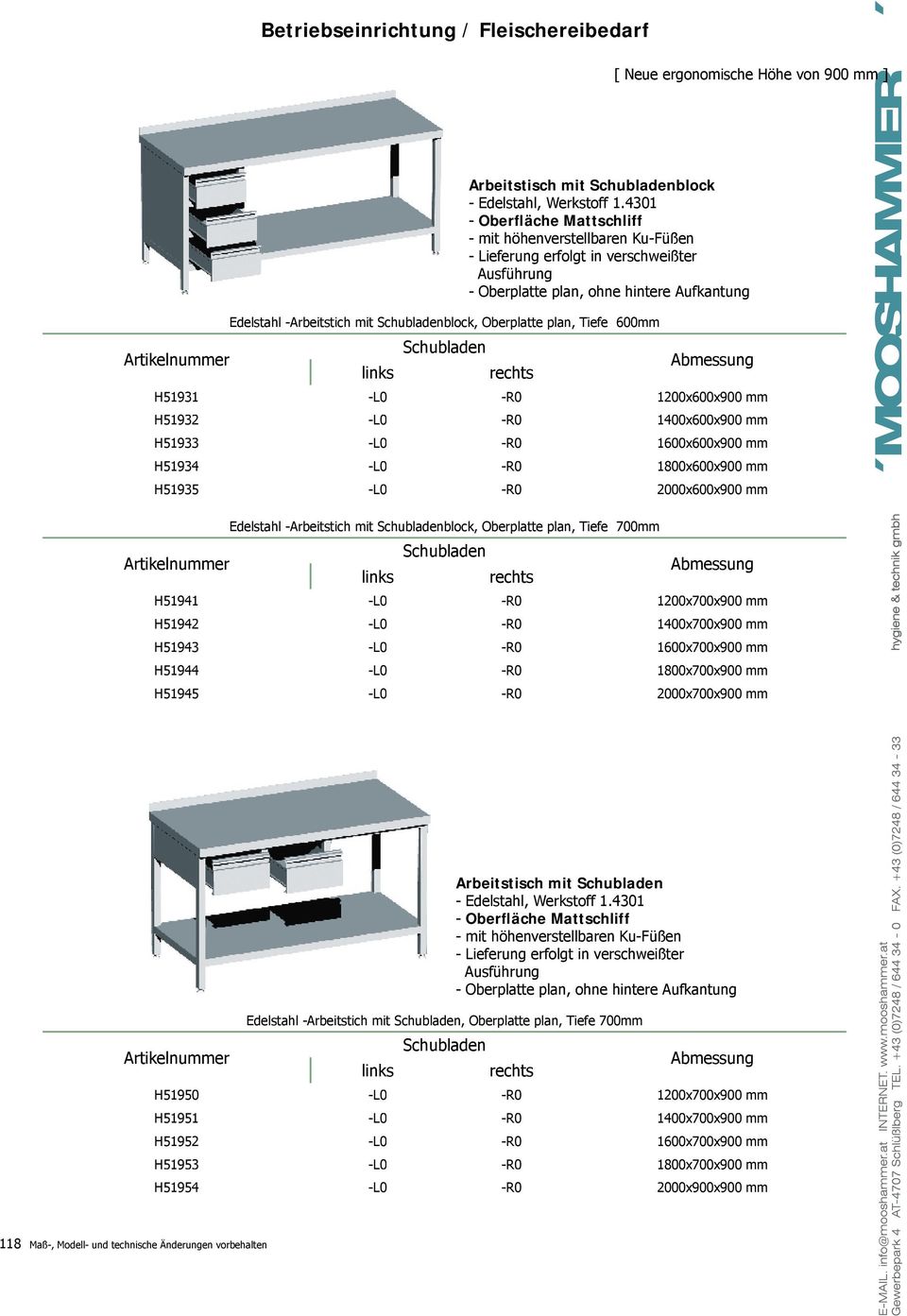 ohne hintere Aufkantung rechts H51941 -L0 -R0 1200x700x900 mm H51942 -L0 -R0 1400x700x900 mm H51943 -L0 -R0 1600x700x900 mm H51944 -L0 -R0 1800x700x900 mm H51945 -L0 -R0 2000x700x900 mm Edelstahl