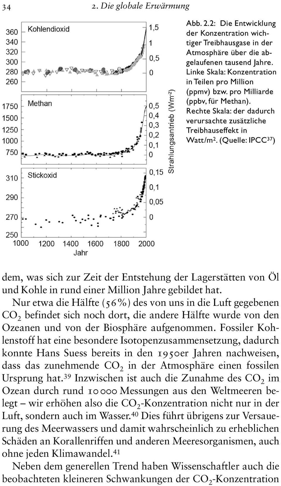 (Quelle: IPCC 37 ) dem, was sich zur Zeit der Entstehung der Lagerstätten von Öl und Kohle in rund einer Million Jahre gebildet hat.