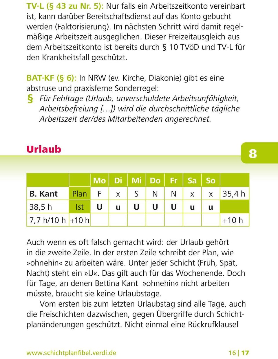 BAT-KF ( 6): In NRW (ev.